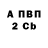 Альфа ПВП мука Eduards Harlamovs